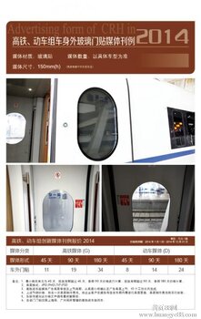 京沪高铁列车车厢内海报广告